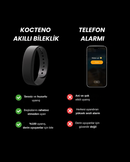 Frekans Teknolojili Akıllı Uyku Bilekliği